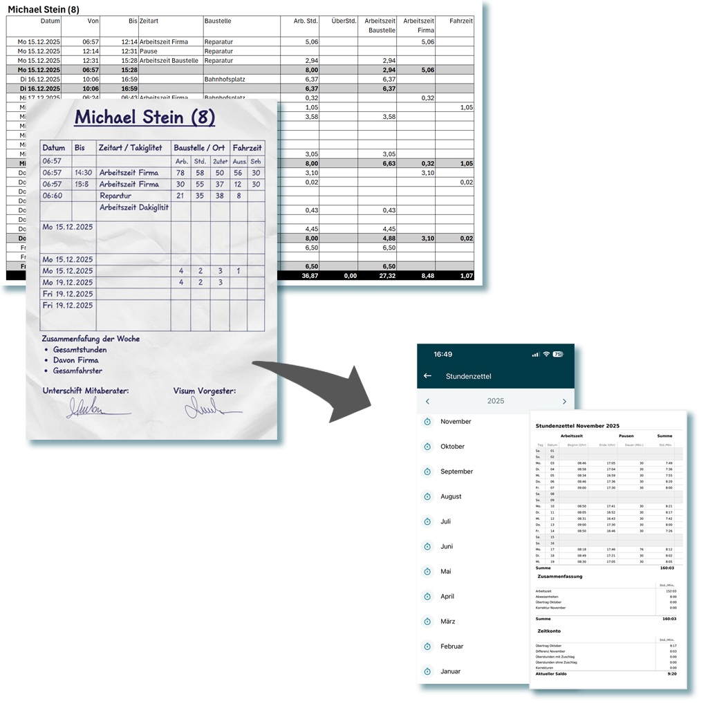 Stundenzettel - Zeiterfassung 1 edtime stundenzettel 2026 01 09 V02 Stundenzettel - Zeiterfassung