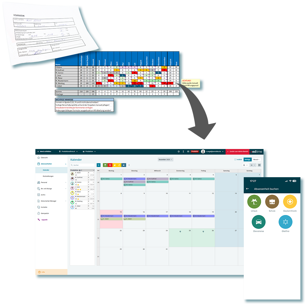 Urlaubsplanung - Zeiterfassung 1 edtime Urlaubsplanung Probleme bea 2026 03 27 Urlaubsplanung - Zeiterfassung